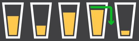 icon of passive balancing batteries